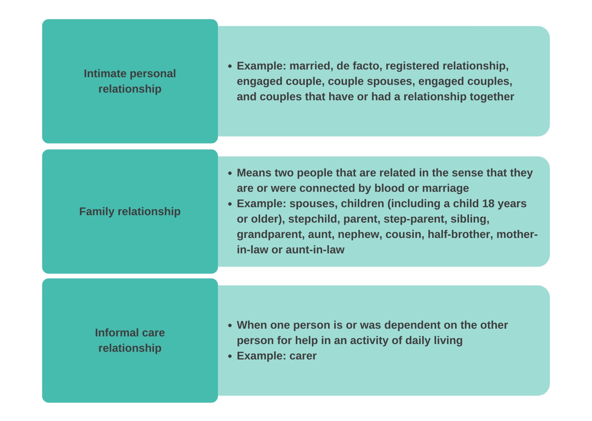 what-is-a-domestic-violence-order-dvo-in-australia-ascent-lawyers